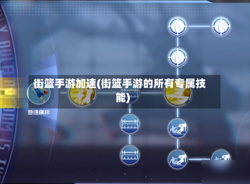 街篮手游加速(街篮手游的所有专属技能)-第2张图片