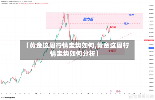 【黄金这周行情走势如何,黄金这周行情走势如何分析】