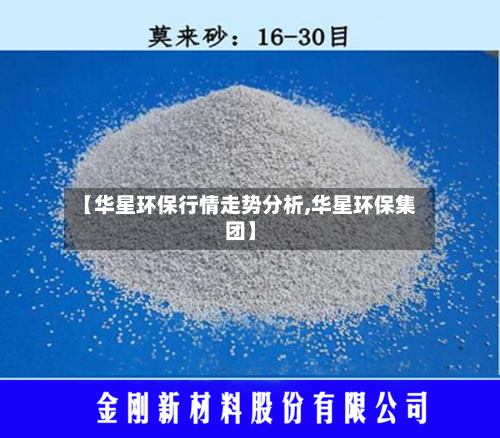 【华星环保行情走势分析,华星环保集团】-第2张图片