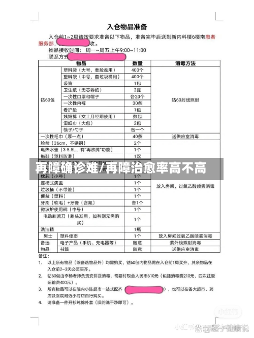 再障确诊难/再障治愈率高不高-第3张图片