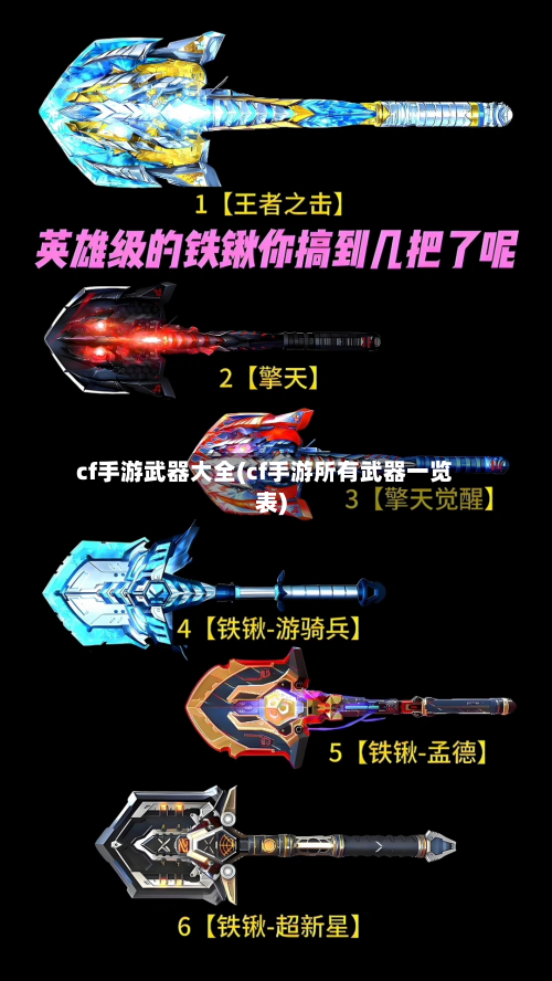 cf手游武器大全(cf手游所有武器一览表)-第2张图片