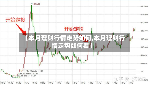 【本月理财行情走势如何,本月理财行情走势如何看】