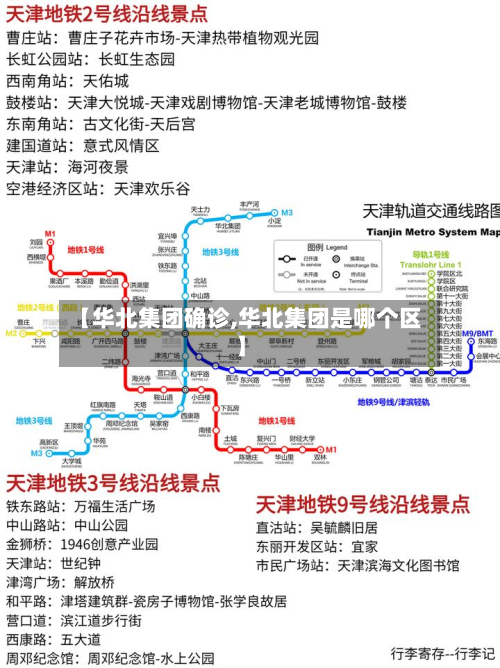 【华北集团确诊,华北集团是哪个区】-第2张图片