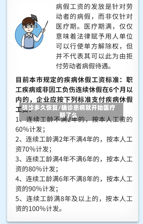 确诊多久恢复/确诊患病就开始医疗期了么