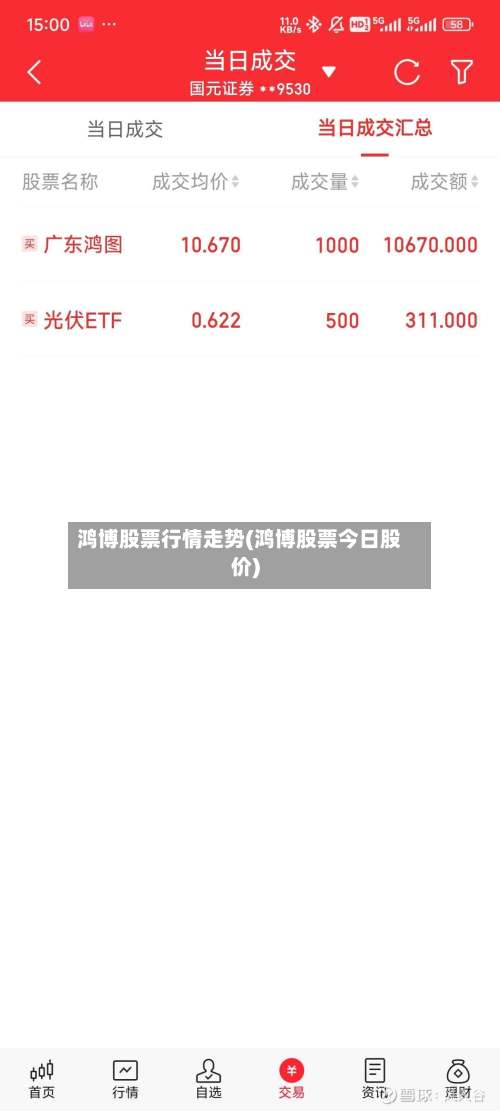 鸿博股票行情走势(鸿博股票今日股价)-第2张图片