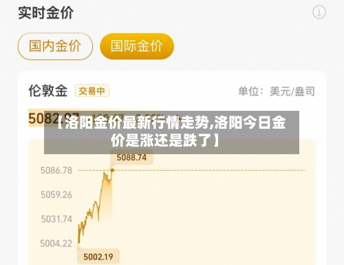 【洛阳金价最新行情走势,洛阳今日金价是涨还是跌了】-第2张图片