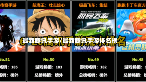 最新腾讯手游/最新腾讯手游排名榜-第2张图片