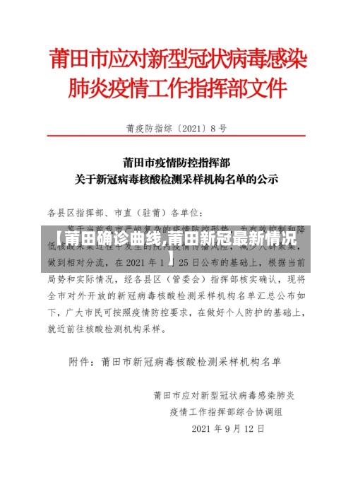 【莆田确诊曲线,莆田新冠最新情况】-第2张图片