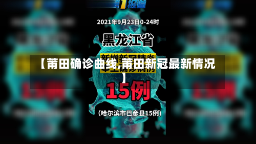 【莆田确诊曲线,莆田新冠最新情况】
