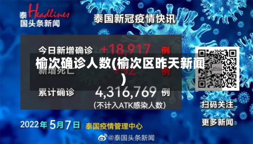 榆次确诊人数(榆次区昨天新闻)