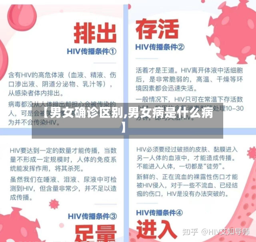 【男女确诊区别,男女病是什么病】