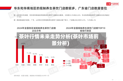 茶叶行情未来走势分析(茶叶市场前景分析)-第2张图片