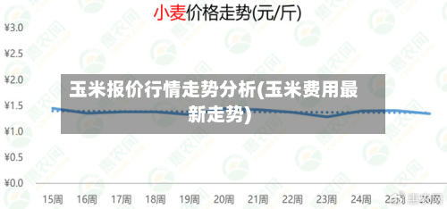 玉米报价行情走势分析(玉米费用最新走势)