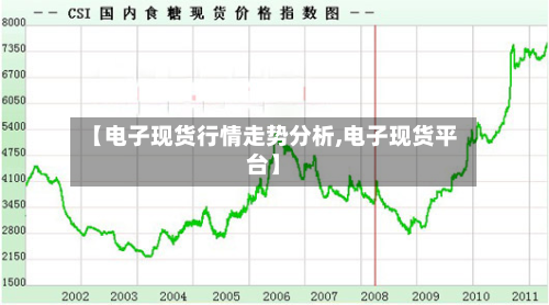 【电子现货行情走势分析,电子现货平台】-第2张图片