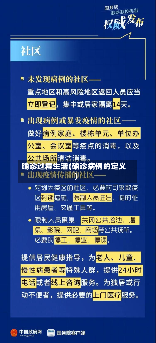 确诊过程生活(确诊病例的定义)
