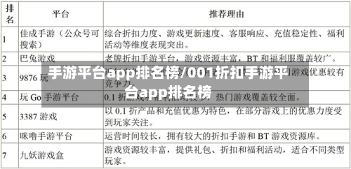 手游平台app排名榜/001折扣手游平台app排名榜