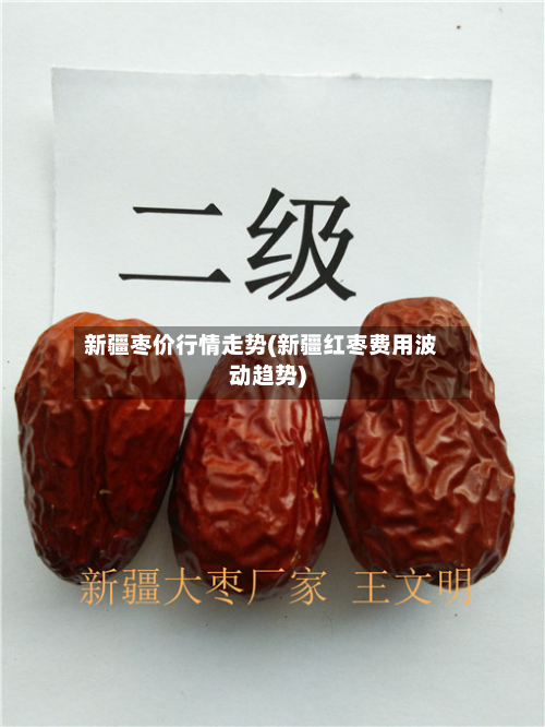 新疆枣价行情走势(新疆红枣费用波动趋势)-第2张图片