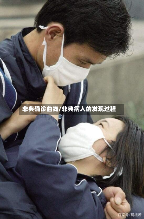 非典确诊曲线/非典病人的发现过程-第2张图片