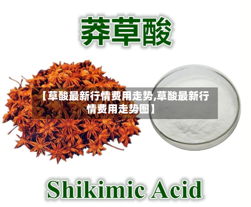 【草酸最新行情费用走势,草酸最新行情费用走势图】-第3张图片