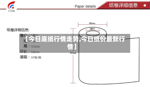 【今日底纸行情走势,今日纸价最新行情】-第2张图片