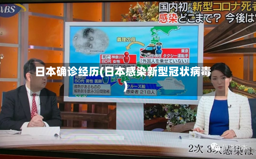 日本确诊经历(日本感染新型冠状病毒)