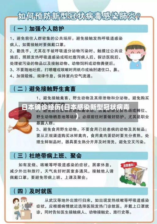 日本确诊经历(日本感染新型冠状病毒)-第2张图片
