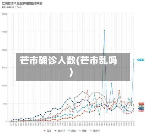 芒市确诊人数(芒市乱吗)-第2张图片