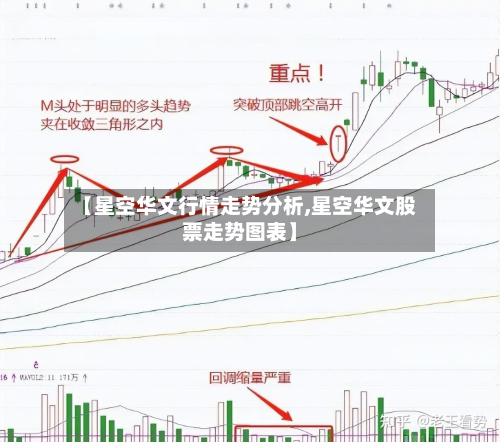 【星空华文行情走势分析,星空华文股票走势图表】-第2张图片