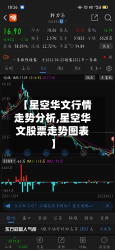 【星空华文行情走势分析,星空华文股票走势图表】
