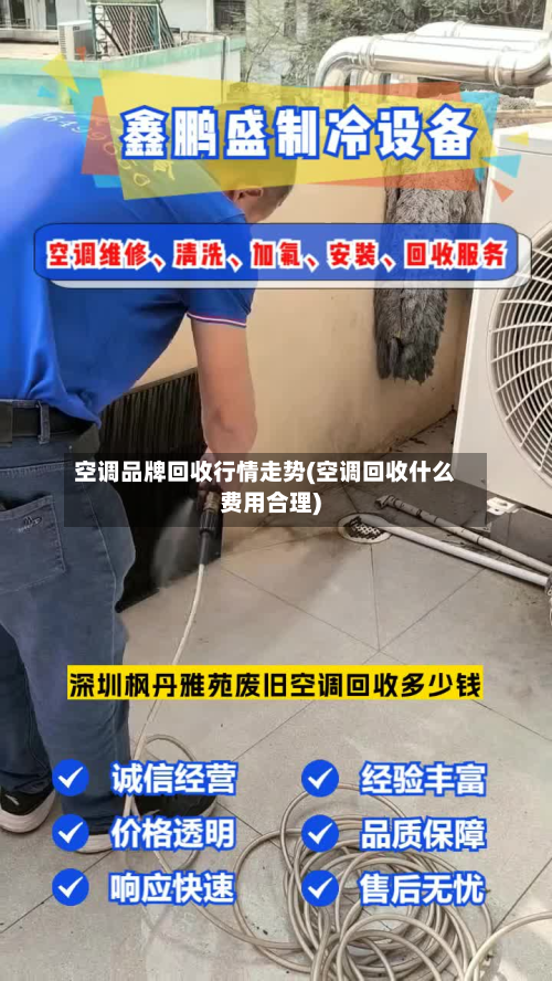 空调品牌回收行情走势(空调回收什么费用合理)-第3张图片
