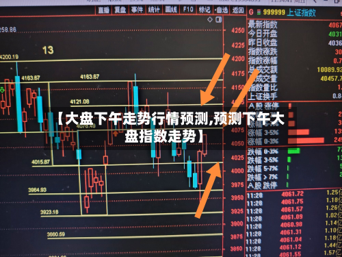 【大盘下午走势行情预测,预测下午大盘指数走势】
