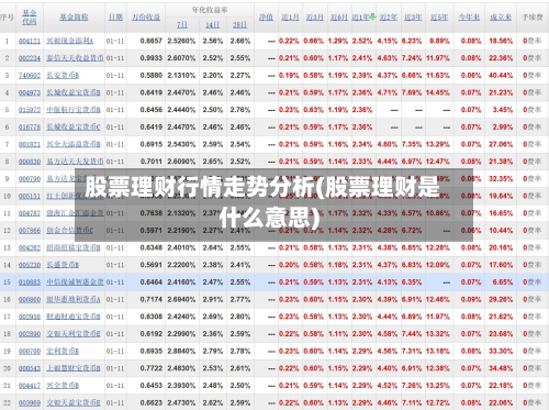 股票理财行情走势分析(股票理财是什么意思)-第2张图片