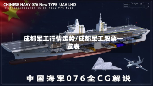 成都军工行情走势/成都军工股票一览表