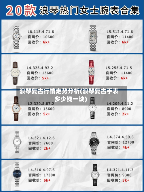 浪琴复古行情走势分析(浪琴复古手表多少钱一块)-第3张图片