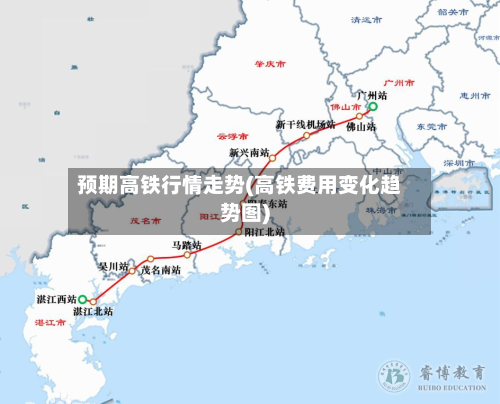 预期高铁行情走势(高铁费用变化趋势图)