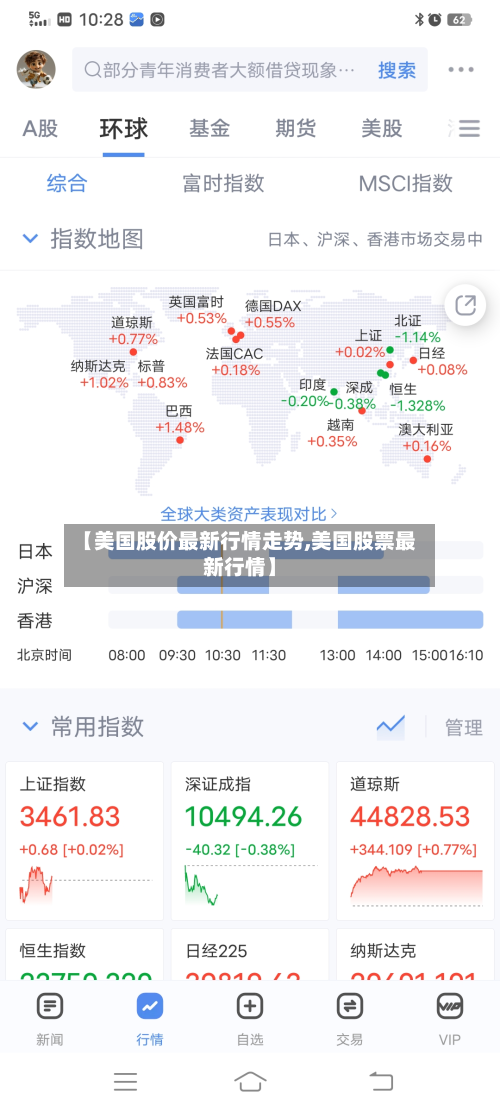 【美国股价最新行情走势,美国股票最新行情】-第3张图片