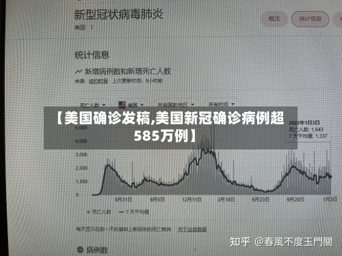 【美国确诊发稿,美国新冠确诊病例超585万例】-第3张图片