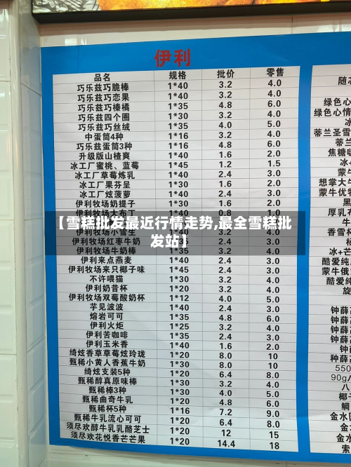 【雪糕批发最近行情走势,最全雪糕批发站】-第2张图片