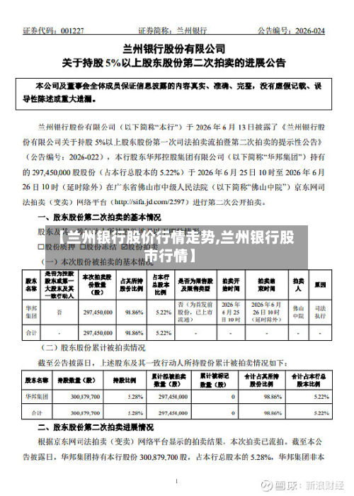 【兰州银行股价行情走势,兰州银行股市行情】-第2张图片
