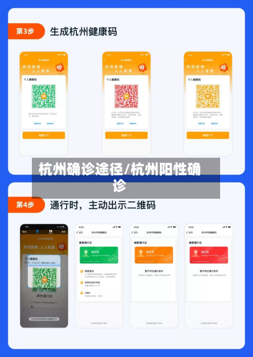杭州确诊途径/杭州阳性确诊-第3张图片