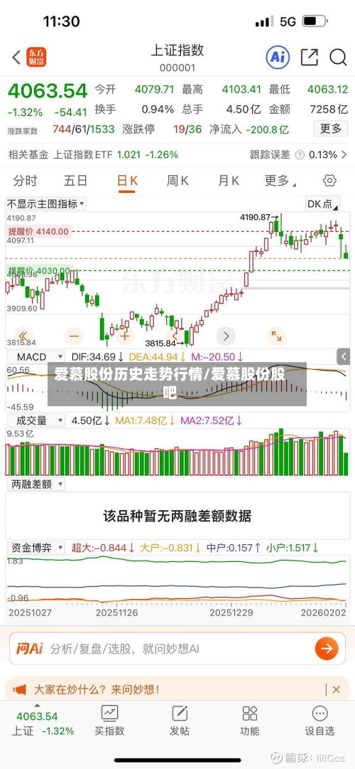 爱慕股份历史走势行情/爱慕股份股吧-第2张图片