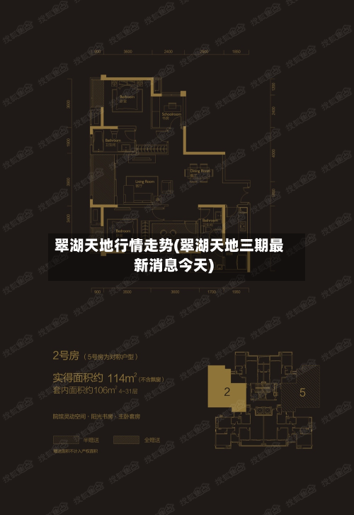 翠湖天地行情走势(翠湖天地三期最新消息今天)-第2张图片