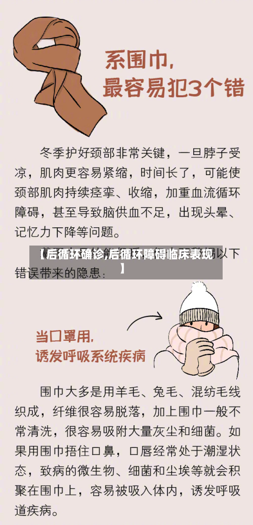 【后循环确诊,后循环障碍临床表现】-第2张图片