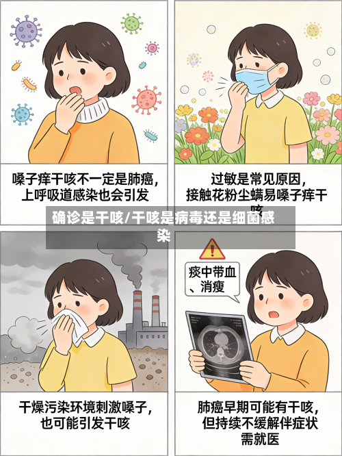 确诊是干咳/干咳是病毒还是细菌感染