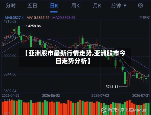 【亚洲股市最新行情走势,亚洲股市今日走势分析】-第2张图片