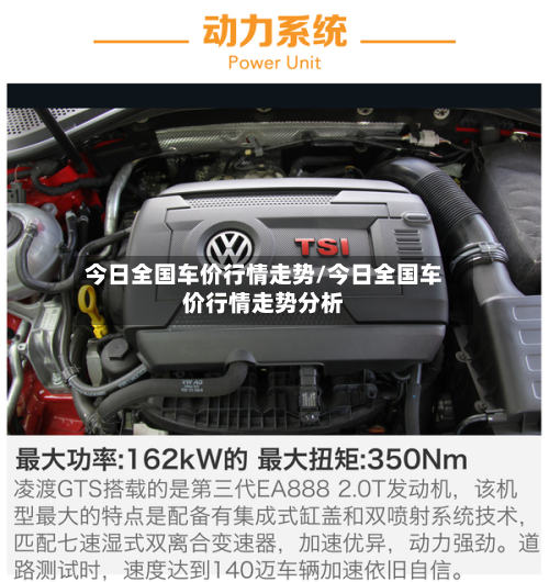 今日全国车价行情走势/今日全国车价行情走势分析-第2张图片