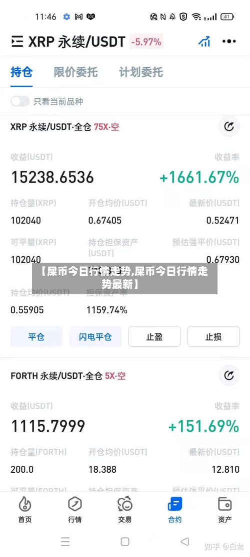 【屎币今日行情走势,屎币今日行情走势最新】-第3张图片