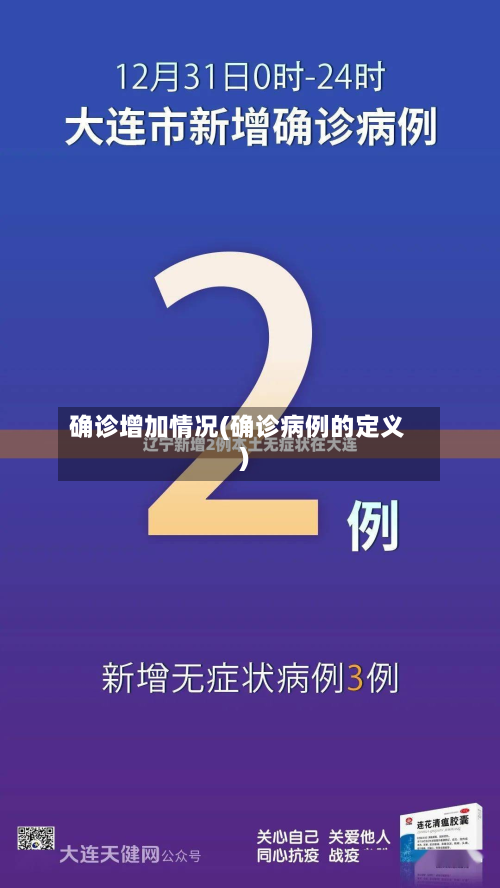 确诊增加情况(确诊病例的定义)-第3张图片