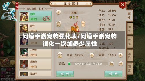 问道手游宠物强化表/问道手游宠物强化一次加多少属性