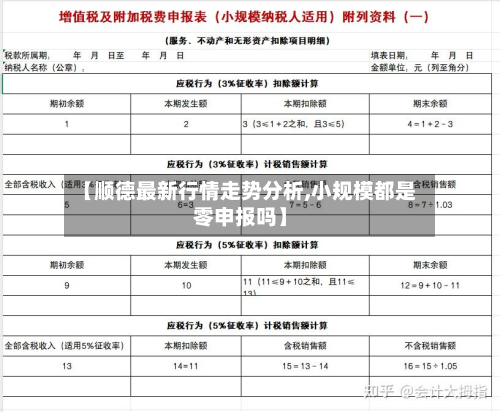 【顺德最新行情走势分析,小规模都是零申报吗】